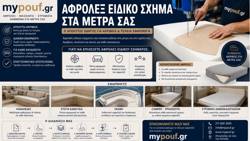 Αφρολέξ Ειδικό Σχήμα στα Μέτρα | Ο Απόλυτος Οδηγός