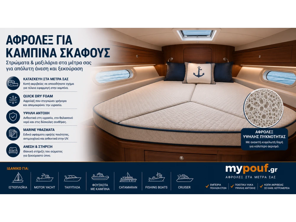 Αφρολέξ για Καμπίνα Σκάφους | Στρώματα στα Μέτρα
