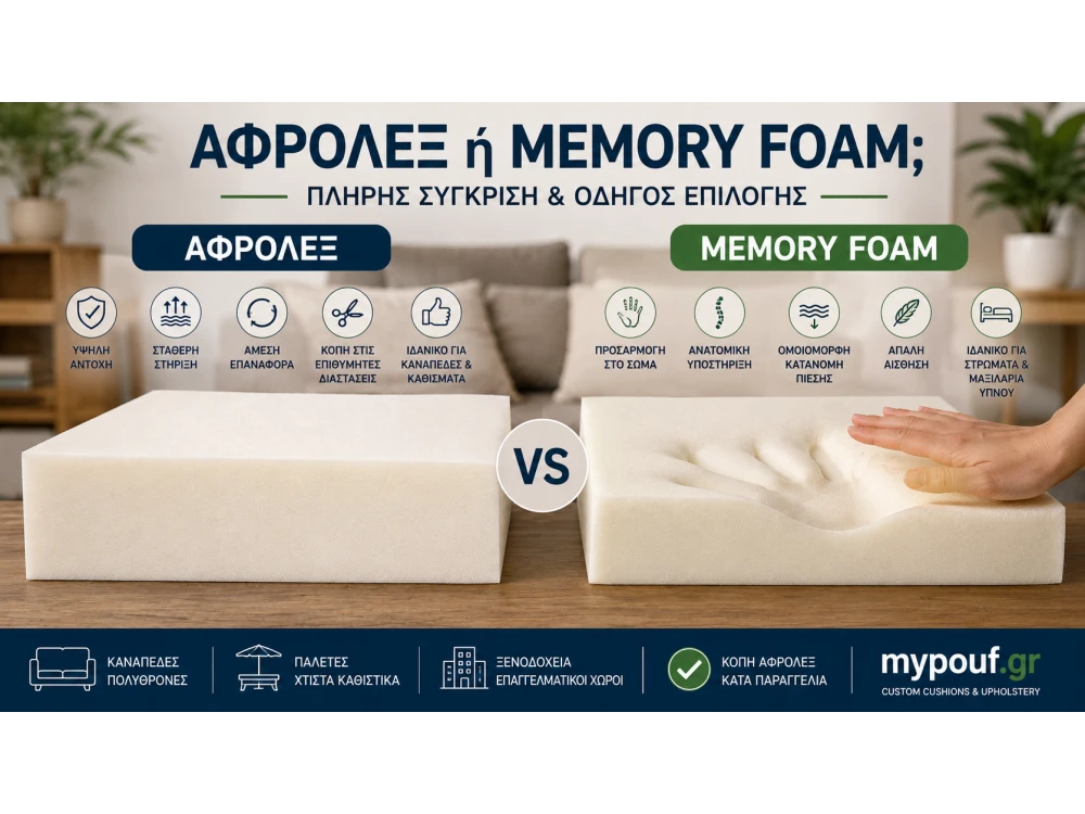 Αφρολέξ ή Memory Foam; Πλήρης Σύγκριση και Οδηγός Επιλογής