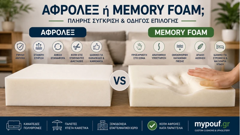 Αφρολέξ ή Memory Foam; Πλήρης Σύγκριση και Οδηγός Επιλογής