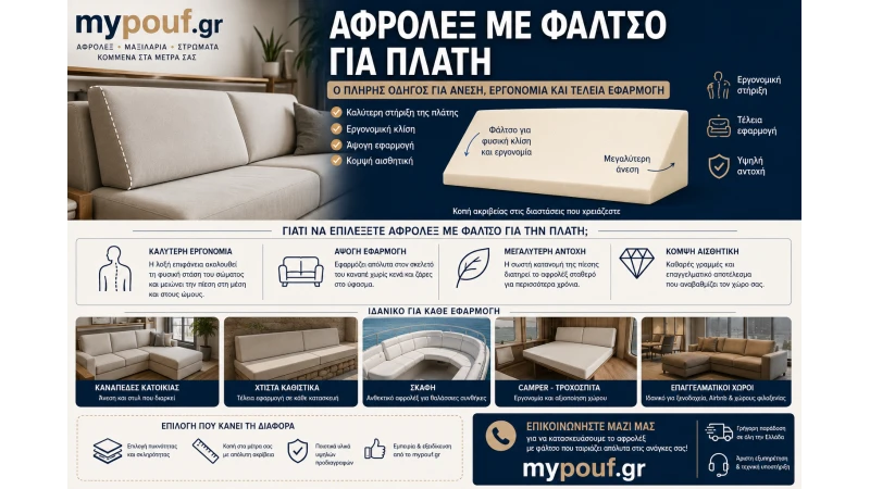 Αφρολέξ με Φάλτσο για Πλάτη | Ο Απόλυτος Οδηγός