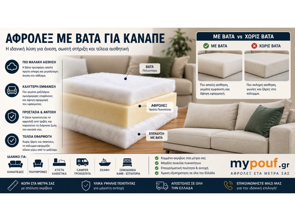 Αφρολέξ με Βάτα για Καναπέ | Πλεονεκτήματα & Επιλογή