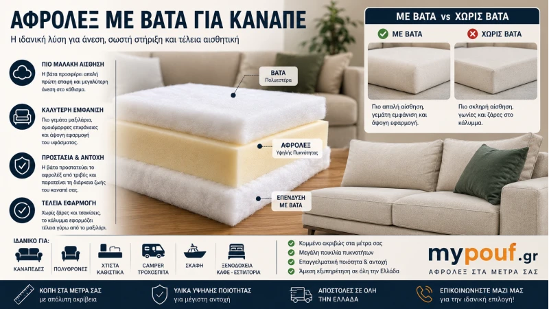 Αφρολέξ με Βάτα για Καναπέ | Πλεονεκτήματα & Επιλογή