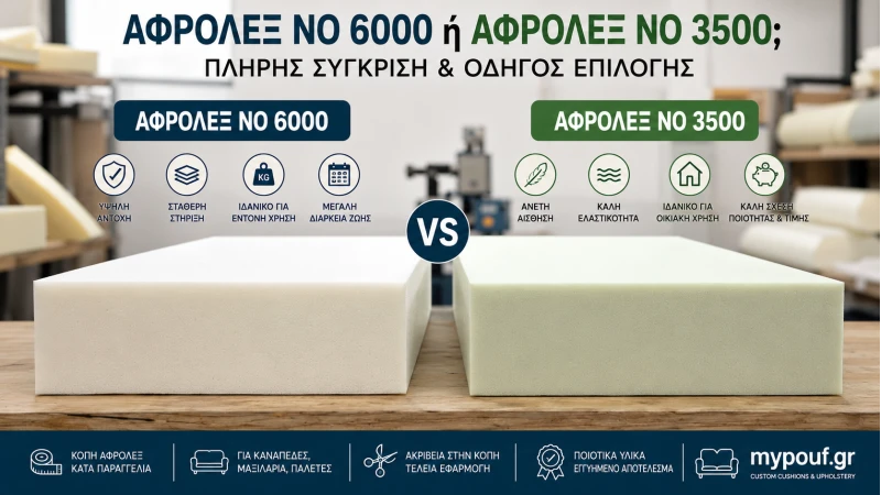 Αφρολέξ Νο 6000 ή Αφρολέξ Νο 3500; Πλήρης Οδηγός Επιλογής