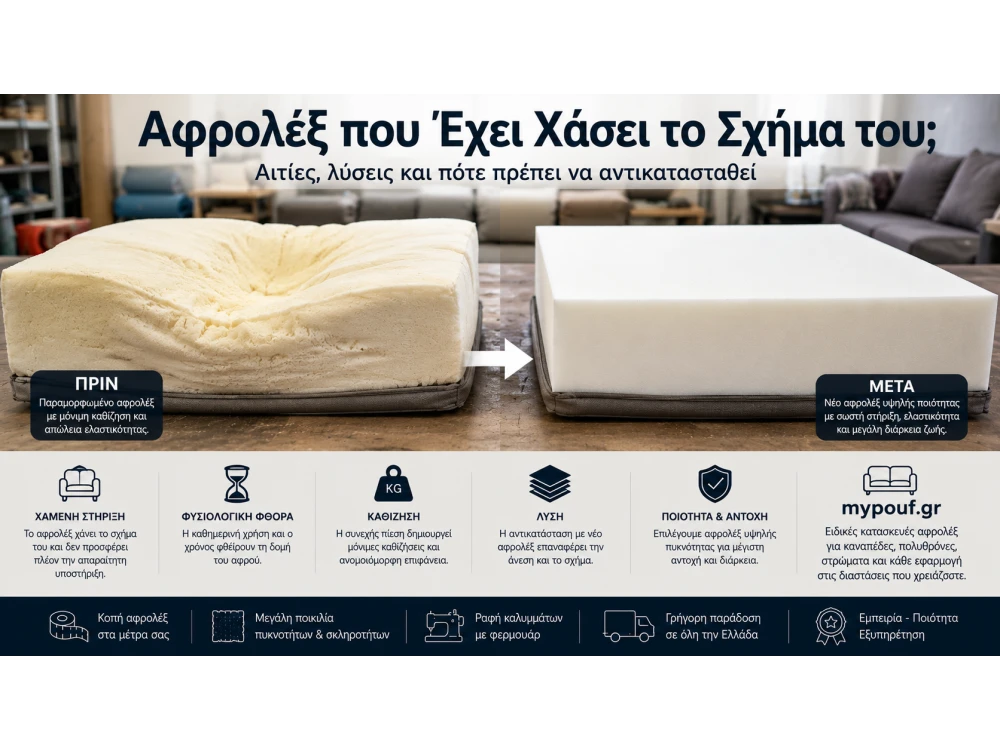 Αφρολέξ που Έχει Χάσει το Σχήμα του | Αιτίες & Λύσεις