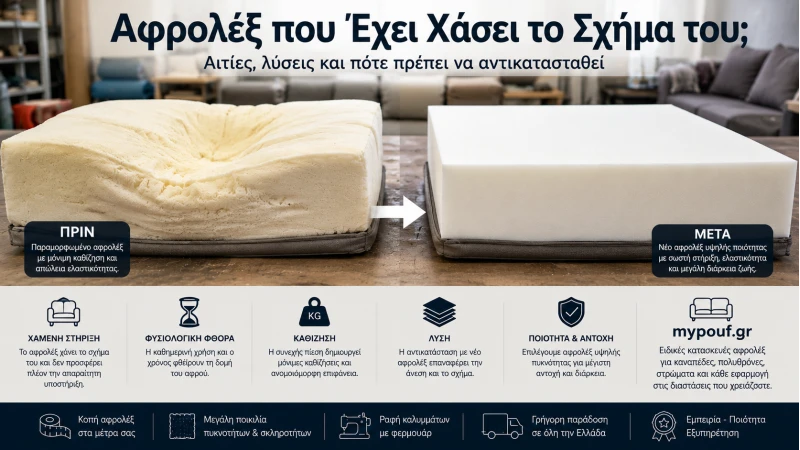 Αφρολέξ που Έχει Χάσει το Σχήμα του | Αιτίες & Λύσεις
