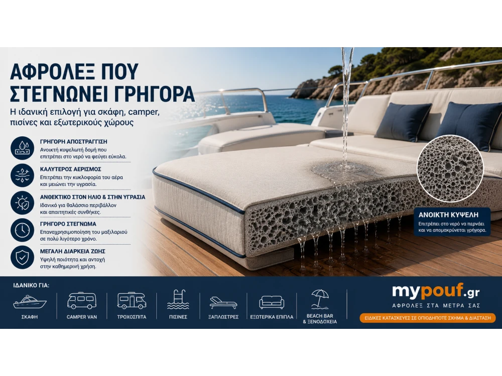 Αφρολέξ που Στεγνώνει Γρήγορα | Quick Dry Foam