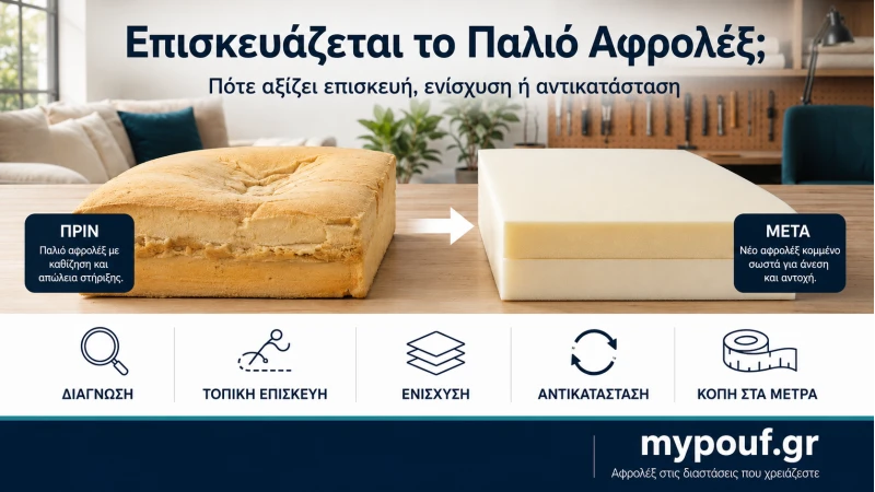 Επισκευάζεται το Παλιό Αφρολέξ; Πλήρης Οδηγός