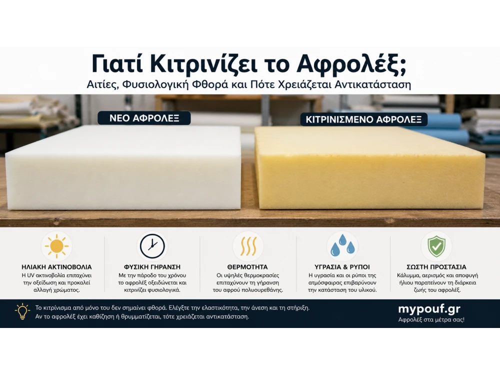 Γιατί Κιτρινίζει το Αφρολέξ; Αιτίες, Φυσιολογική Φθορά & Λύσεις
