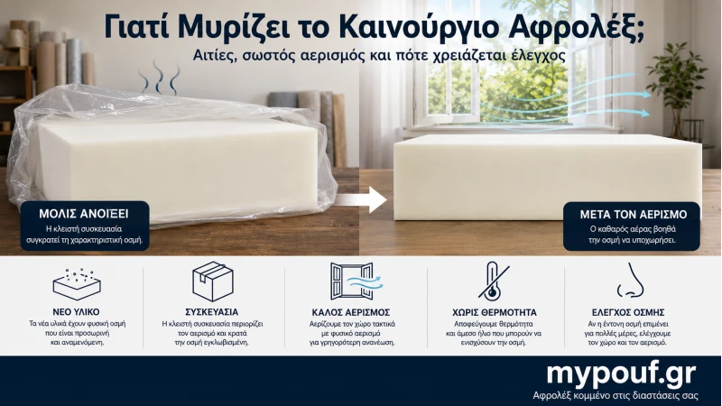 Γιατί Μυρίζει το Καινούργιο Αφρολέξ;