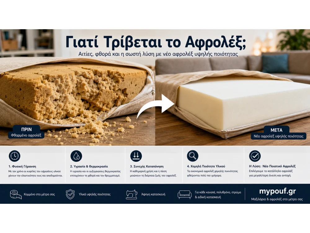 Γιατί Τρίβεται το Αφρολέξ; Αιτίες, Λύσεις & Αντικατάσταση