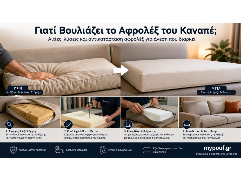Γιατί Βουλιάζει το Αφρολέξ του Καναπέ;