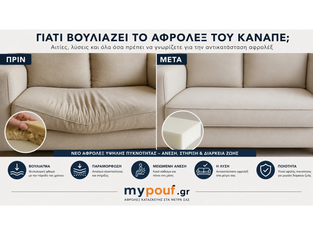 Γιατί Βουλιάζει το Αφρολέξ του Καναπέ; | Αιτίες & Λύσεις