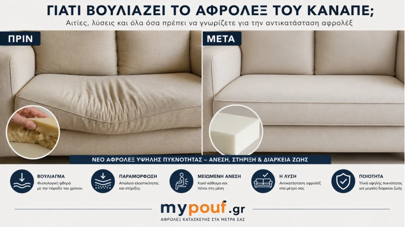 Γιατί Βουλιάζει το Αφρολέξ του Καναπέ; | Αιτίες & Λύσεις