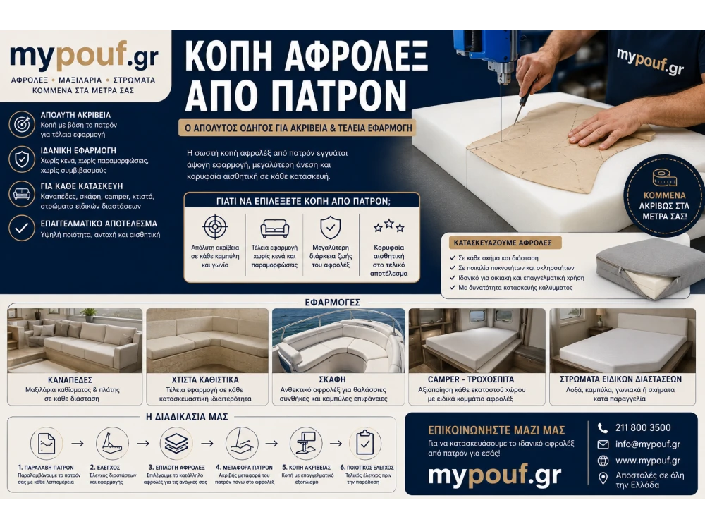 Κοπή Αφρολέξ από Πατρόν | Ο Απόλυτος Οδηγός