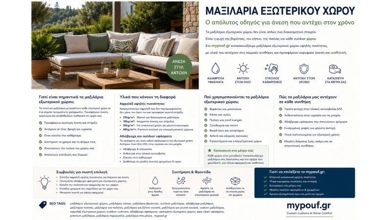 Μαξιλάρια Εξωτερικού Χώρου στα Μέτρα σας