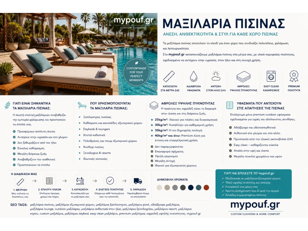 Μαξιλάρια Πισίνας στα Μέτρα σας