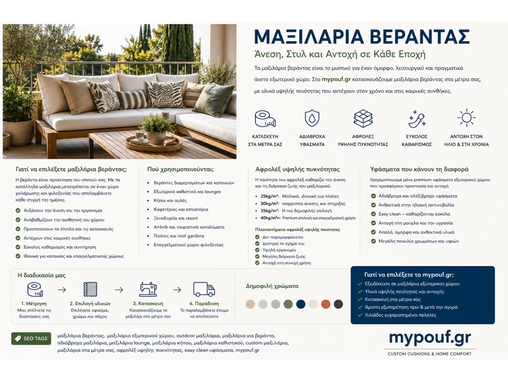 Μαξιλάρια Βεράντας στα Μέτρα σας