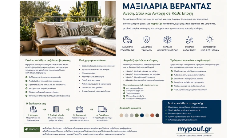 Μαξιλάρια Βεράντας στα Μέτρα σας