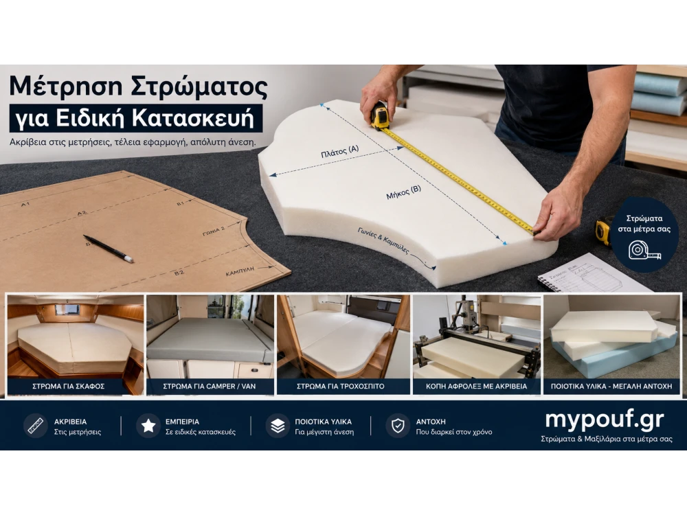 Μέτρηση Στρώματος για Ειδική Κατασκευή
