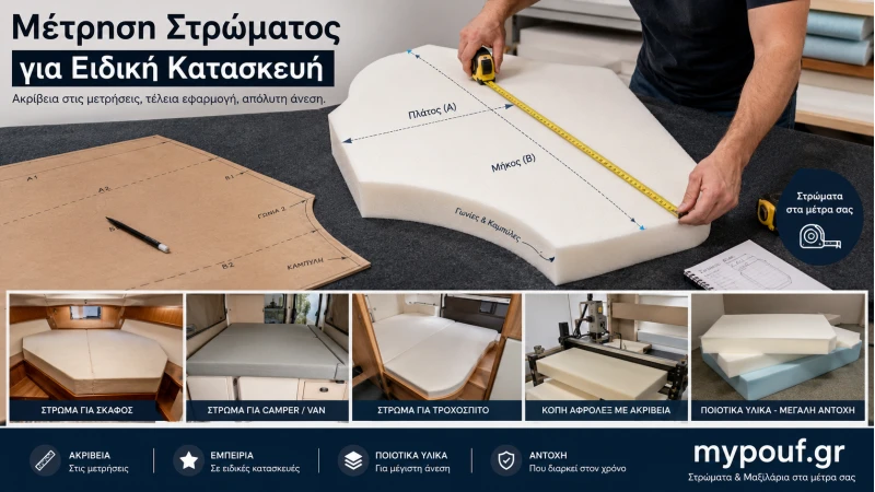 Μέτρηση Στρώματος για Ειδική Κατασκευή