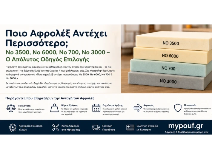 Ποιο Αφρολέξ Αντέχει Περισσότερο;