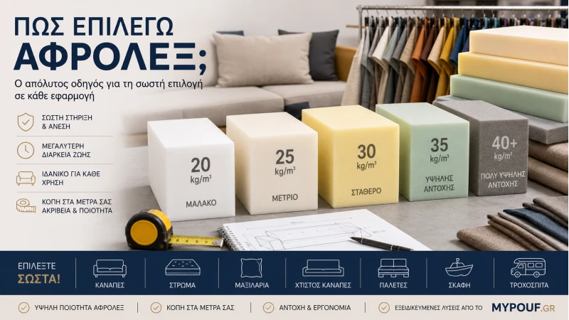 Πώς Επιλέγω Αφρολέξ; Ο Πλήρης Οδηγός Αγοράς