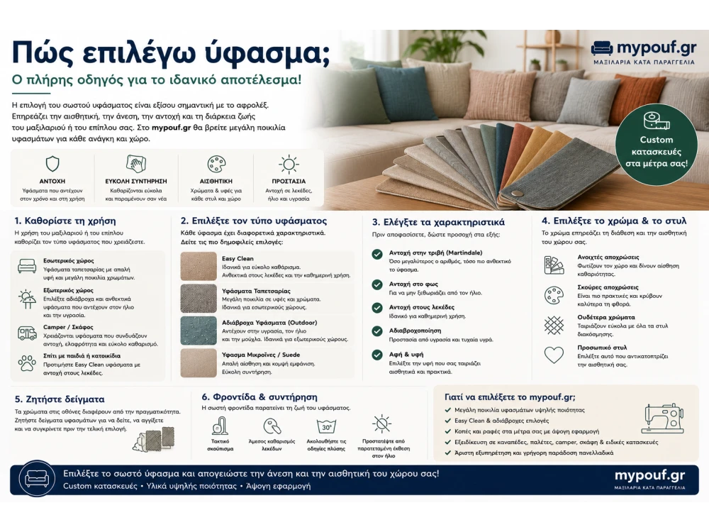 Πώς επιλέγω ύφασμα