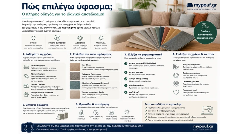 Πώς επιλέγω ύφασμα