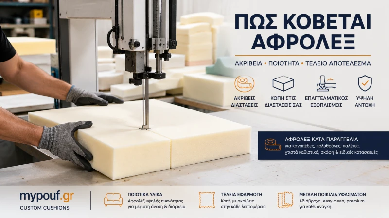 Πώς Κόβεται Αφρολέξ; Ο Απόλυτος Οδηγός Κοπής