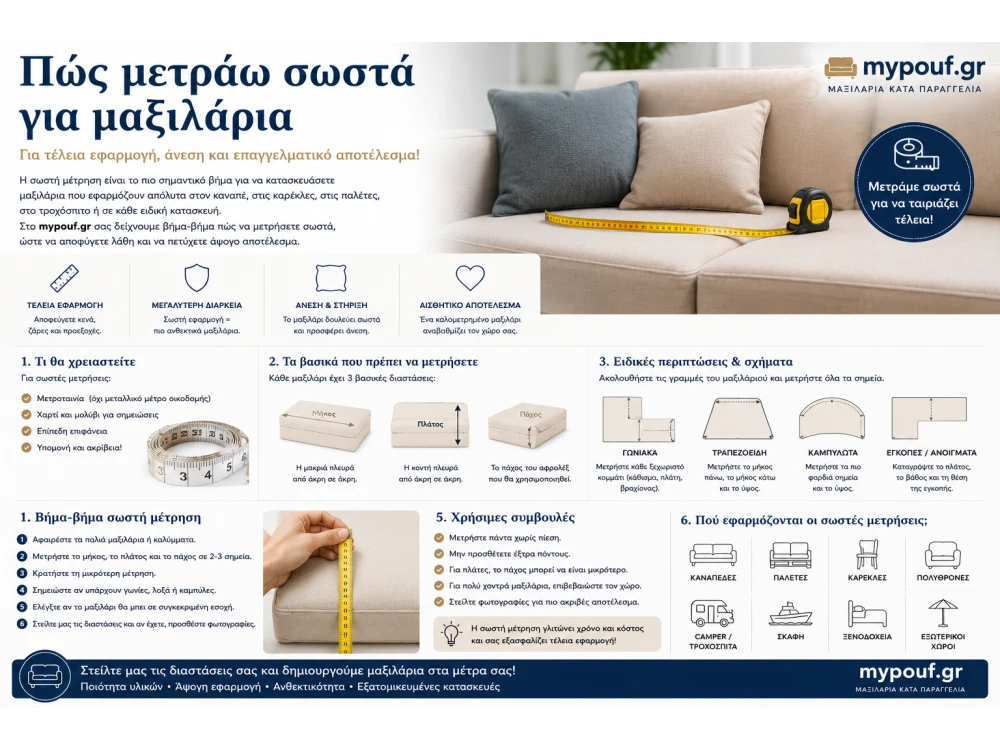 Πώς Μετράω Σωστά για Μαξιλάρια; Πλήρης Οδηγός Μετρήσεων