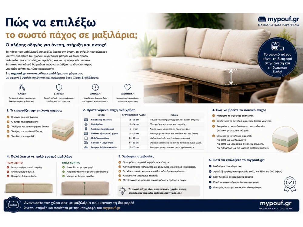 Πώς να Επιλέξω το Σωστό Πάχος σε Μαξιλάρια | Οδηγός Αγοράς