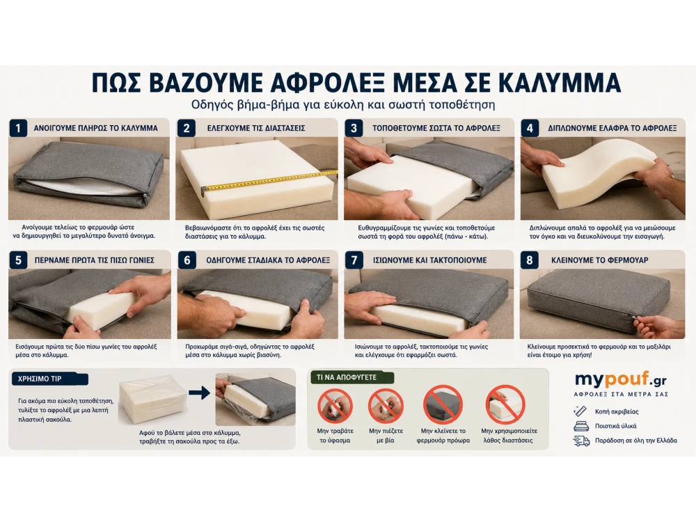 Πώς Βάζουμε Αφρολέξ Μέσα σε Κάλυμμα; Οδηγός Βήμα-Βήμα