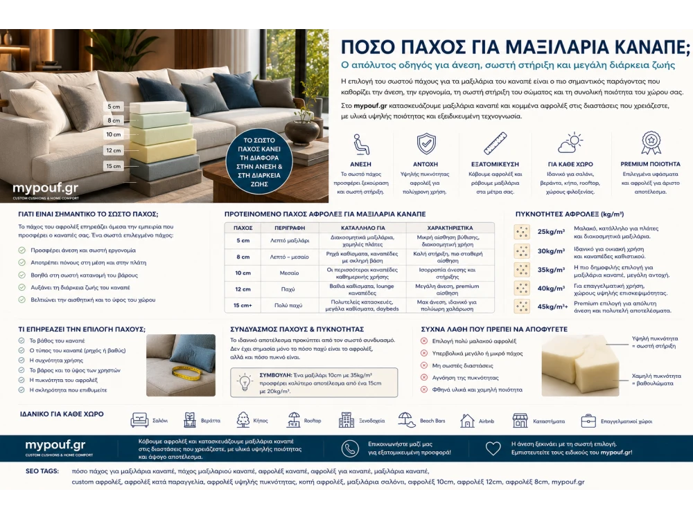 Πόσο Πάχος για Μαξιλάρια Καναπέ;