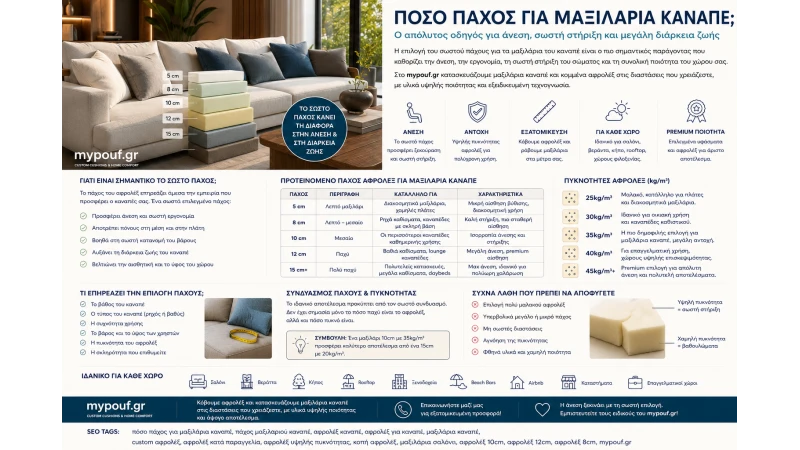 Πόσο Πάχος για Μαξιλάρια Καναπέ;
