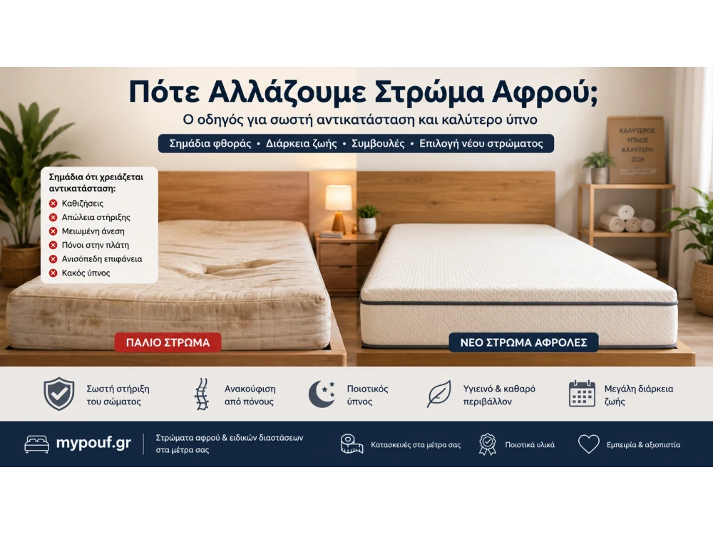 Πότε Αλλάζουμε Στρώμα Αφρού; Ο Απόλυτος Οδηγός