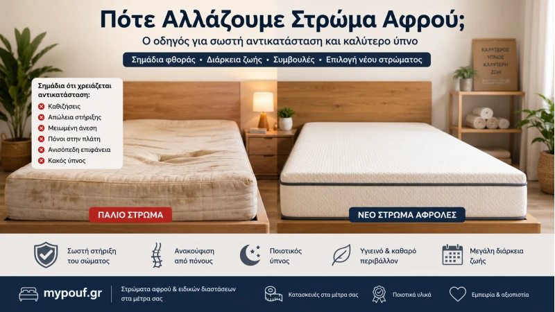 Πότε Αλλάζουμε Στρώμα Αφρού; Ο Απόλυτος Οδηγός