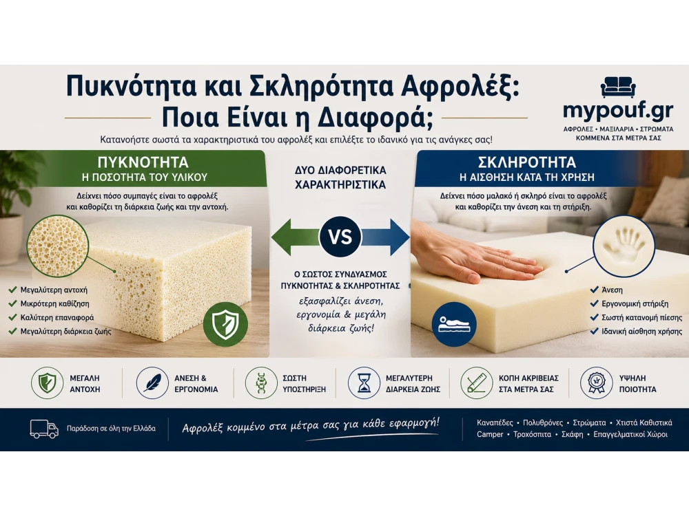 Πυκνότητα και Σκληρότητα Αφρολέξ: Ποια Είναι η Διαφορά;