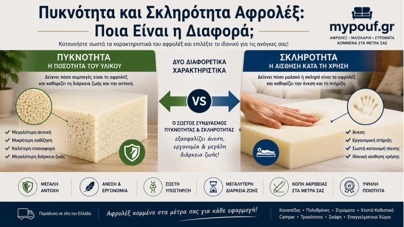 Πυκνότητα και Σκληρότητα Αφρολέξ: Ποια Είναι η Διαφορά;