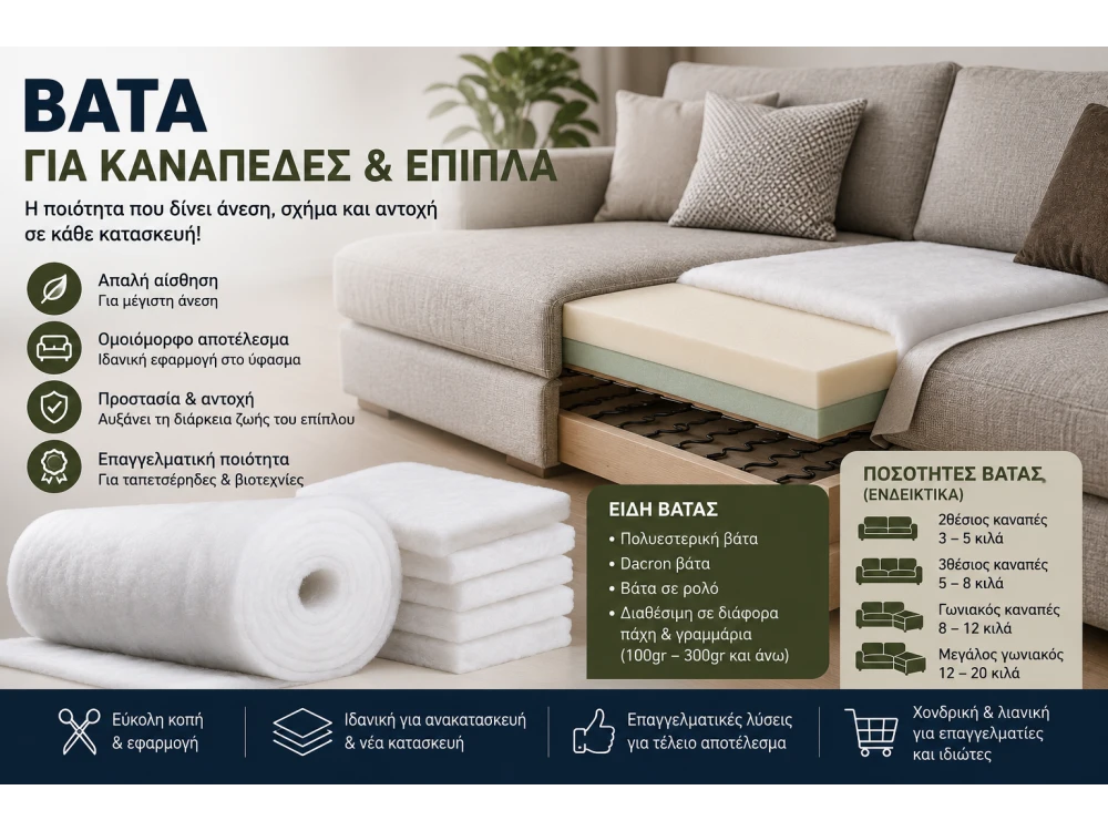 Βάτα για Καναπέδες | Βάτα Επίπλων & Ταπετσαρίας Χονδρική